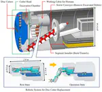 A Robotic Gripper Design and Integrated Solution Towards Tunnel Boring Construction Equipment