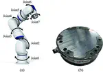 A Joint Friction Model of Robotic Manipulator for Low-speed Motion